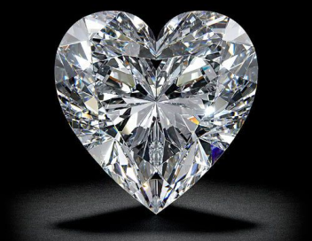 Kim Cương Giác Cắt Heart Là Gì?